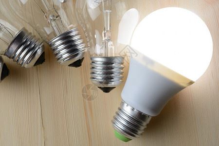 LED çyra