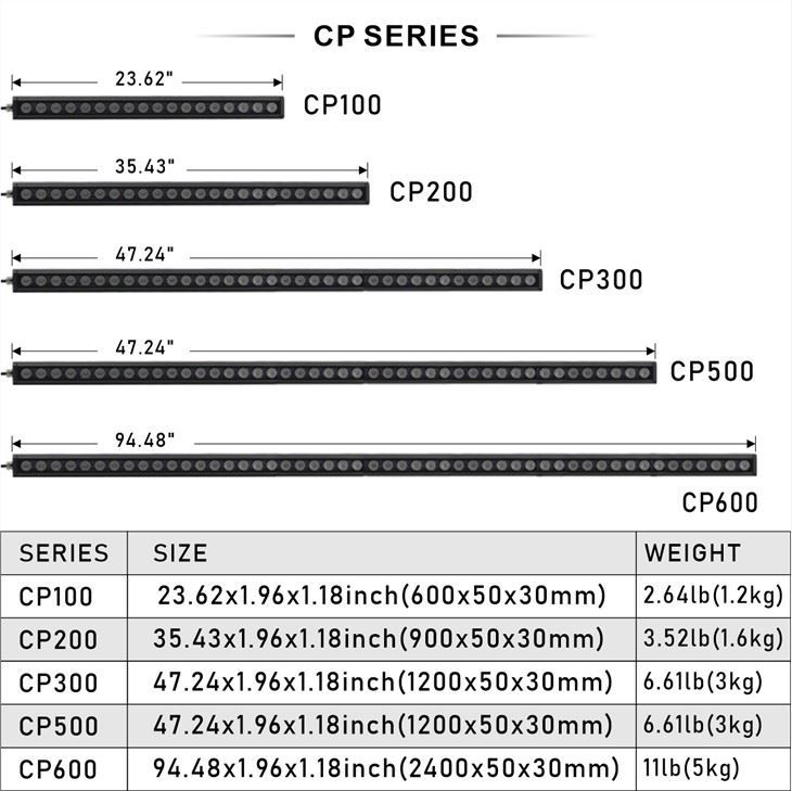 Cristura näme, 东莞 9 凌 凌 {2-2} - 王雪